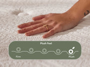 NOCTE plush-feel comfort scale showing a soft, pressure-relieving sleep surface